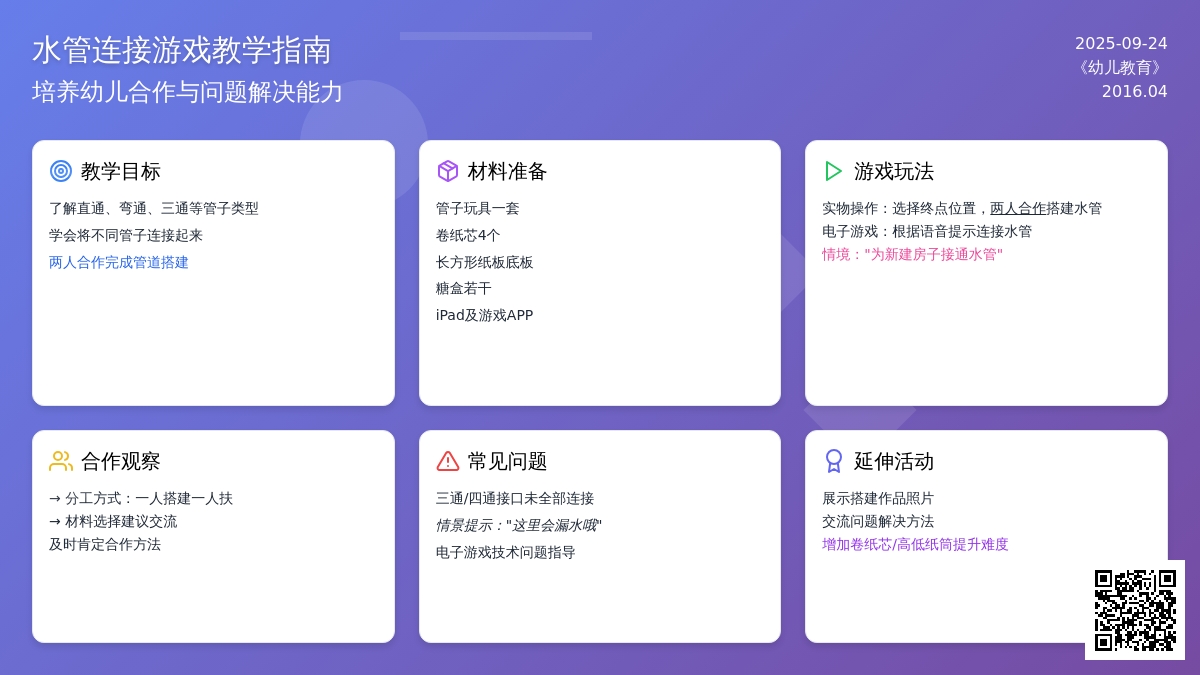 幼儿园大班科学区域游戏活动：接水管