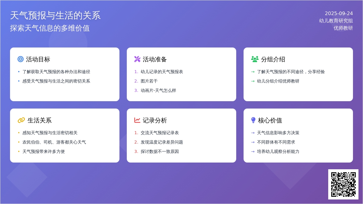 幼儿园大班科学活动：天气预报