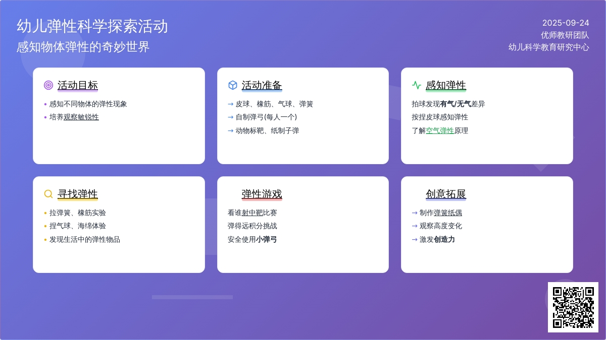 幼儿园大班科学活动：弹力运动会