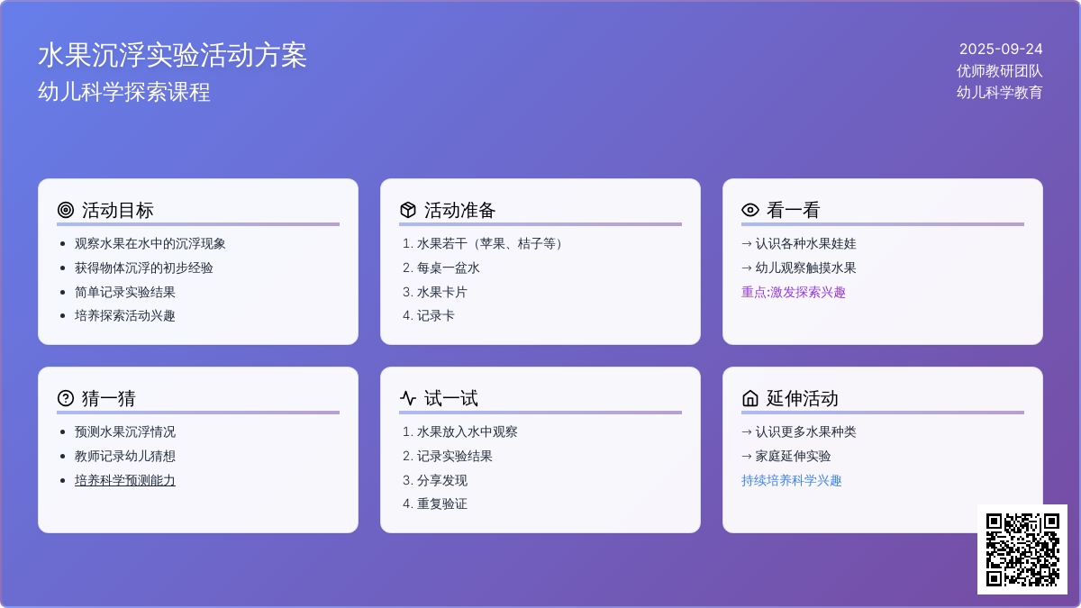 幼儿园大班科学活动：水果沉浮