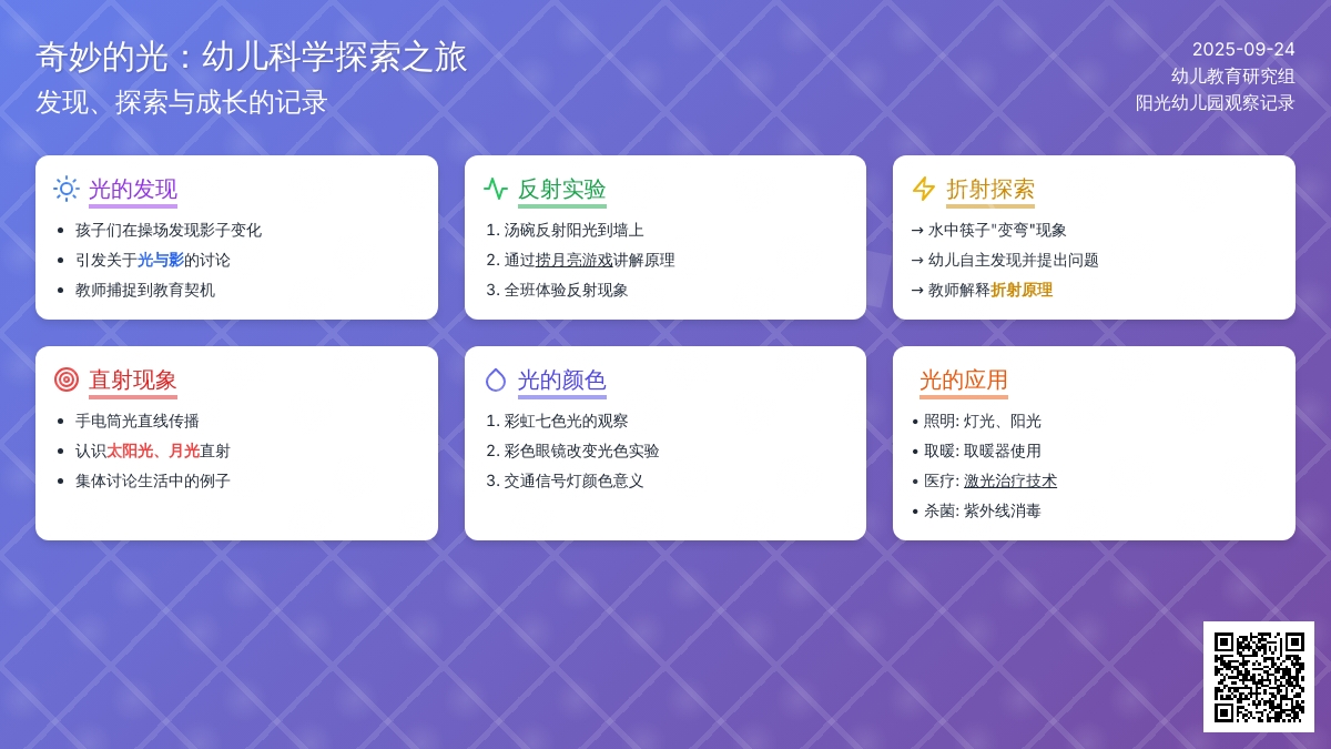 幼儿园大班主题活动生成教学活动：奇妙的光