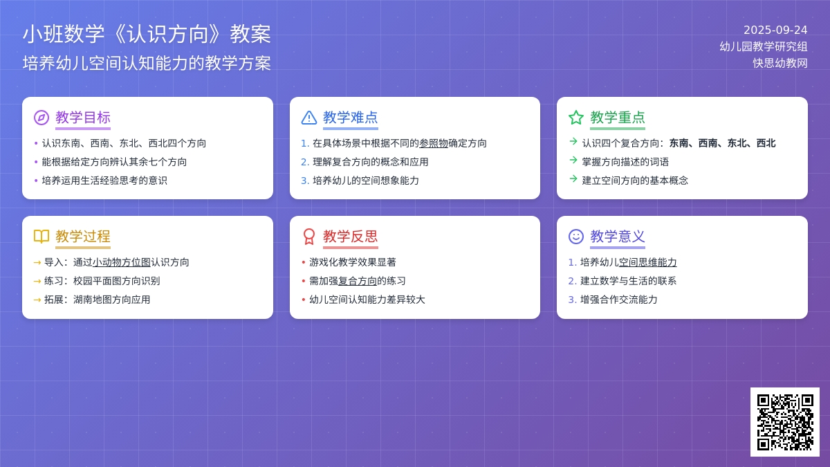 幼儿园小班数学教案《认识方向》含反思