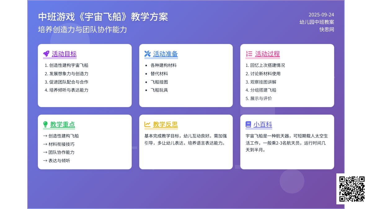 幼儿园中班游戏教案《宇宙飞船》含反思
