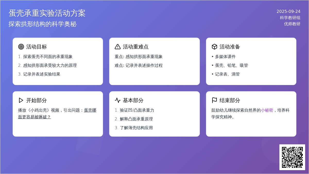 幼儿园大班科学教案：神奇的蛋壳