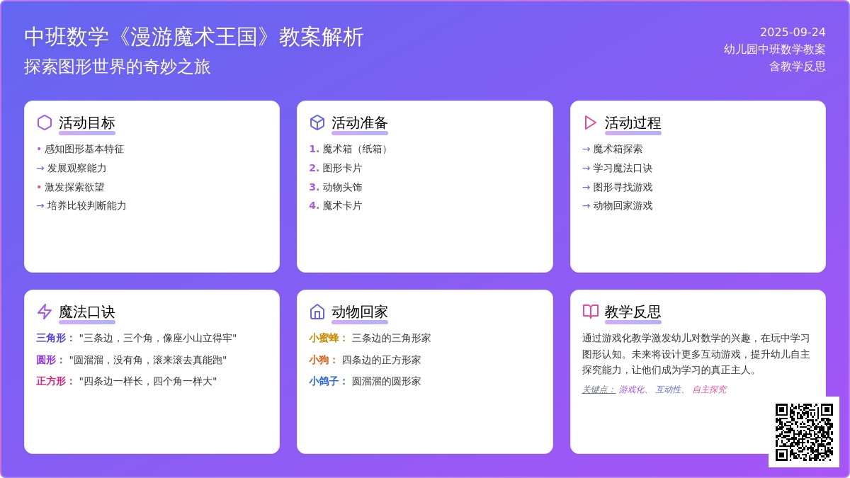 中班数学教案《漫游魔术王国》含反思