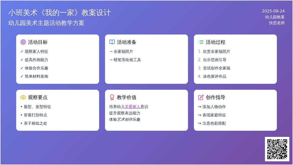 幼儿园小班美术教案《我的一家》含反思