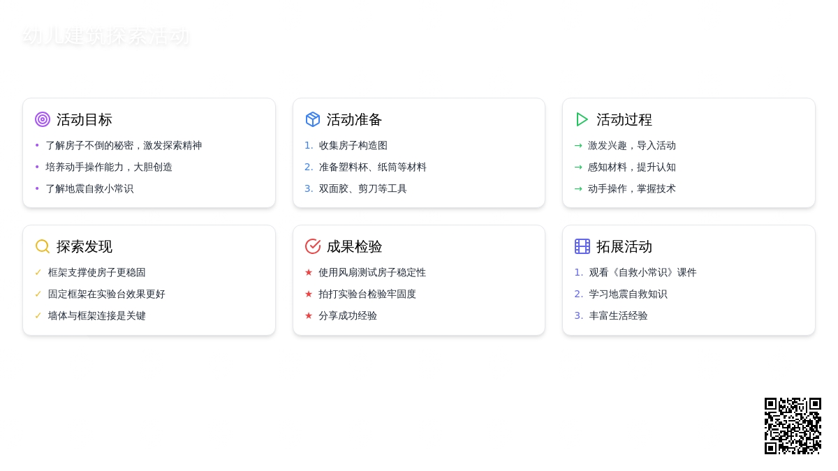幼儿园大班科学活动：不倒的房子