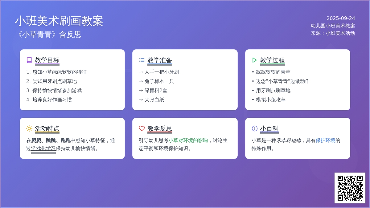 小班美术刷画教案《小草青青》含反思