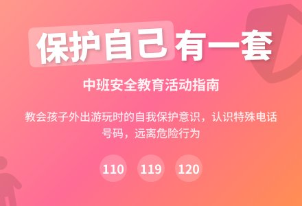 幼儿园中班安全教案《保护自己有一套》含反思-幼师课件网