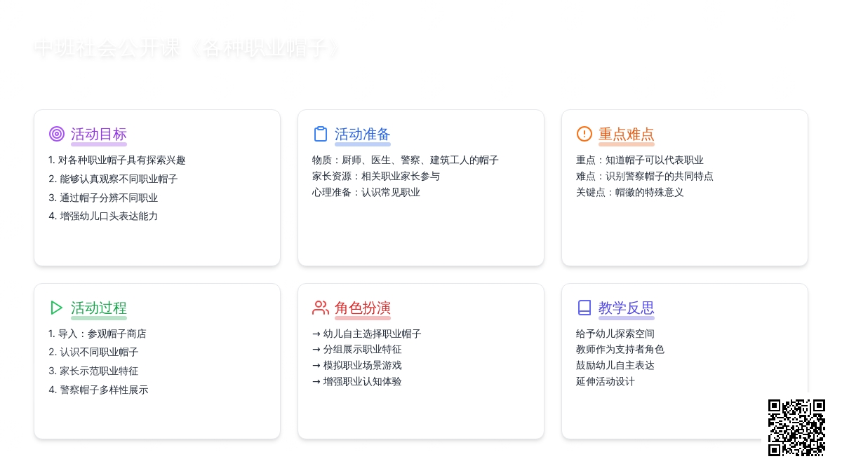 幼儿园中班社会公开课教案《各种职业帽子》含反思