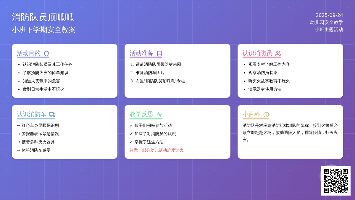 幼儿园小班下学期安全教案《消防队员顶呱呱》含反思