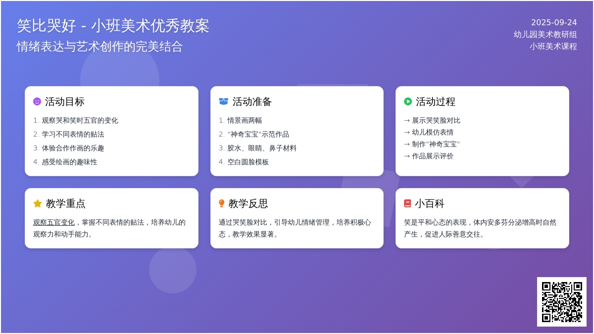 幼儿园小班美术优秀教案《笑比哭好》含反思 幼儿园小班美术优秀教案《笑比哭好》含反思