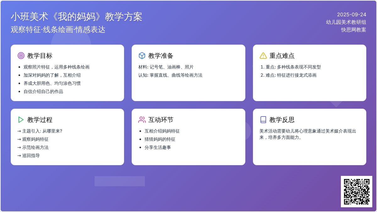 幼儿园小班美术教案《我的妈妈》含反思