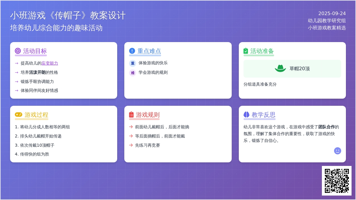 小班游戏教案《传帽子》含反思