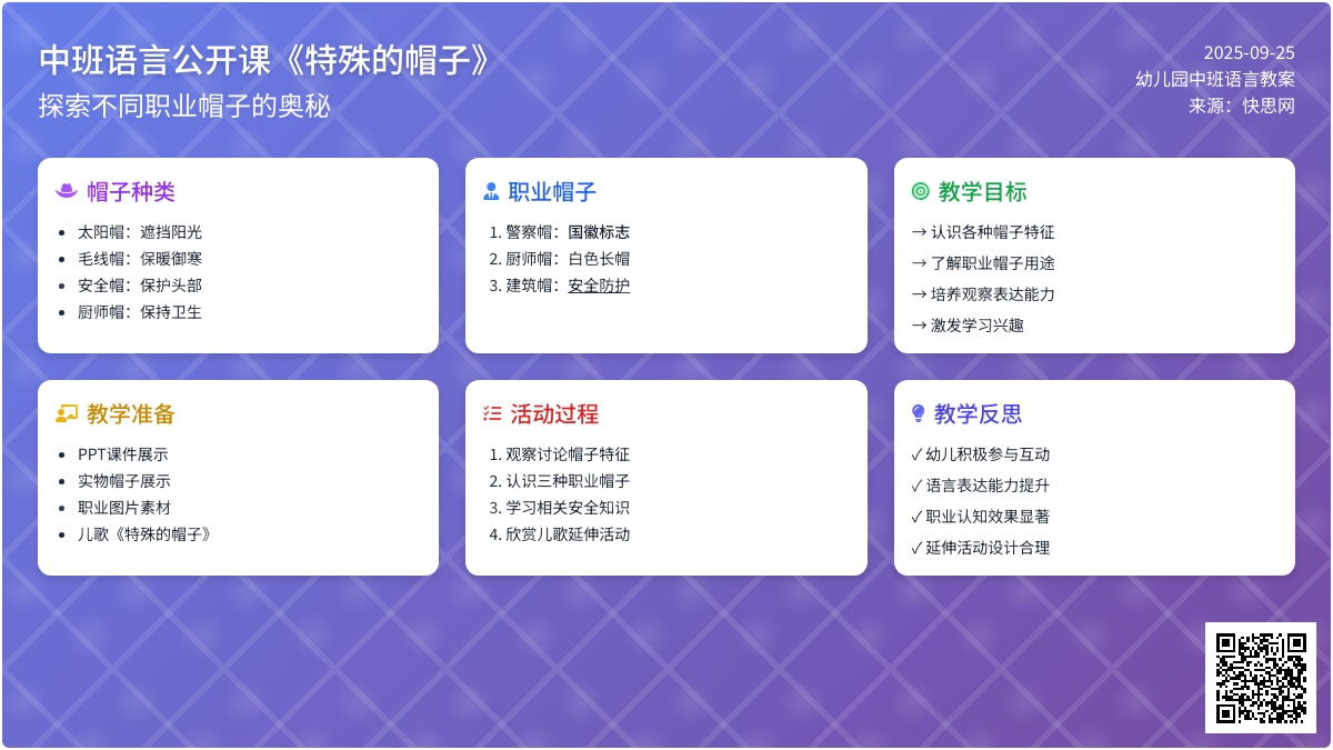幼儿园中班语言公开课教案《特殊的帽子》含反思