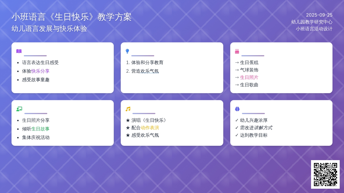 幼儿园小班语言教案《生日快乐》含反思