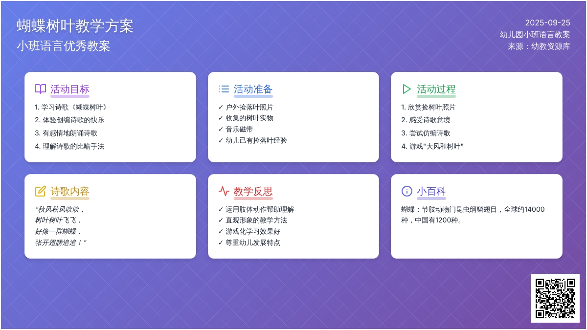 幼儿园小班语言优秀教案《蝴蝶树叶》含反思