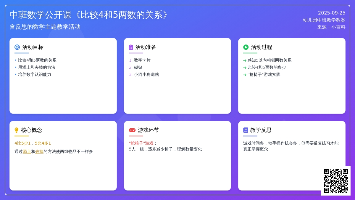 幼儿园中班数学公开课教案《比较4和5两数的关系》含反思