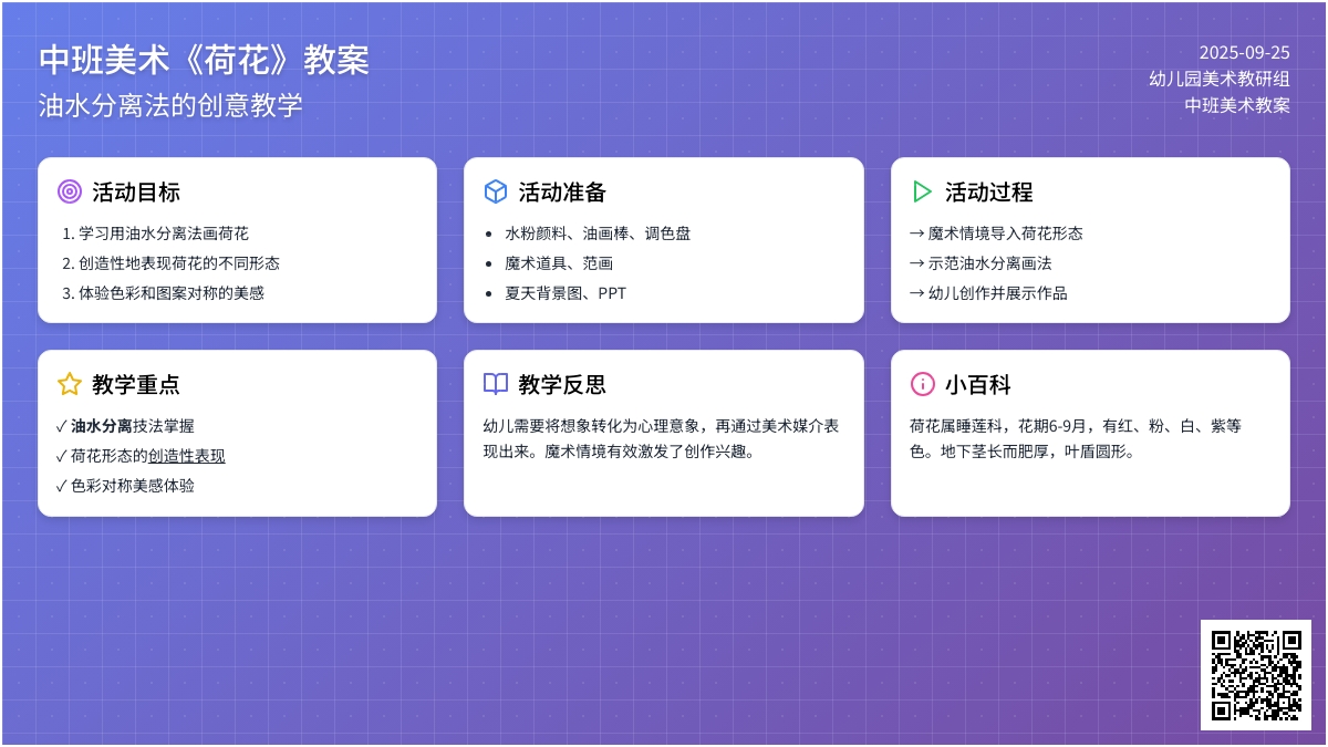 幼儿园中班美术教案《荷花》含反思