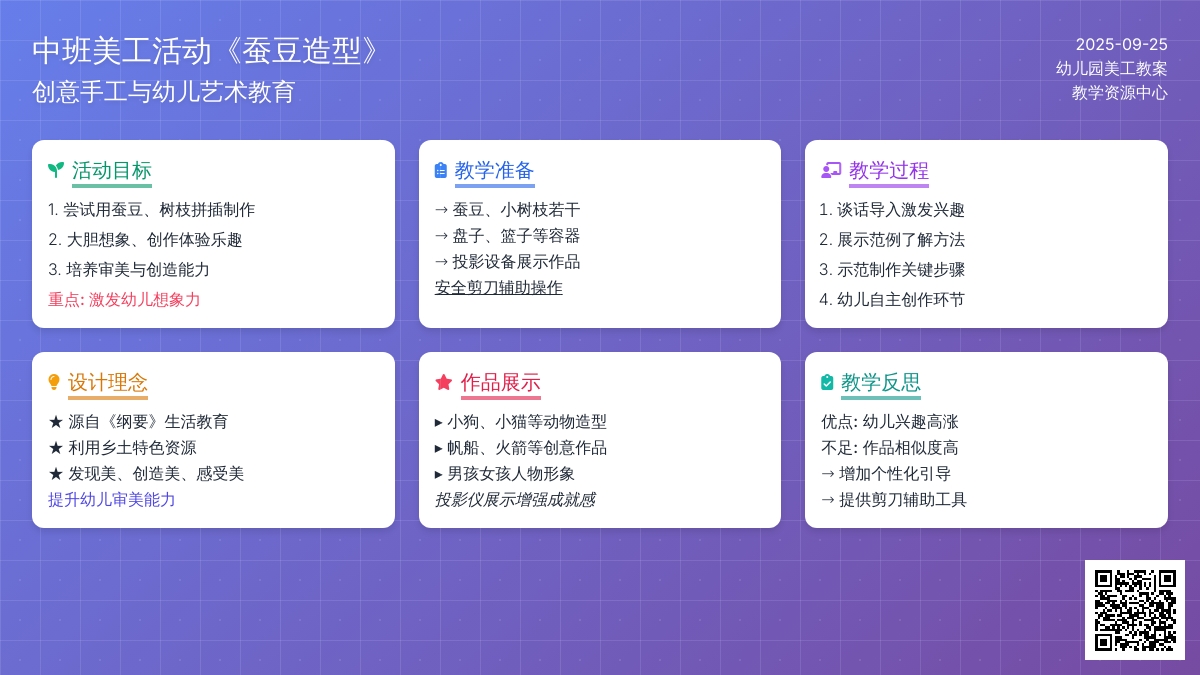 幼儿园中班美工活动教案《蚕豆造型》含反思