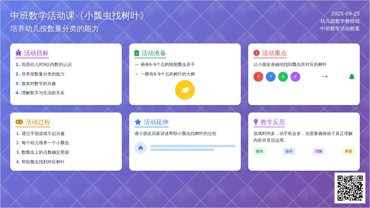 中班数学活动课教案《小瓢虫找树叶》含反思
