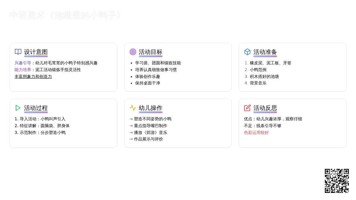 幼儿园中班美术教案《池塘里的小鸭子》含反思