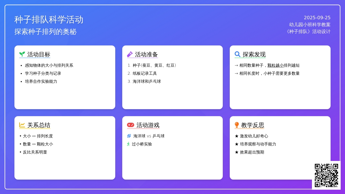 幼儿园小班科学活动教案《种子排队》含反思