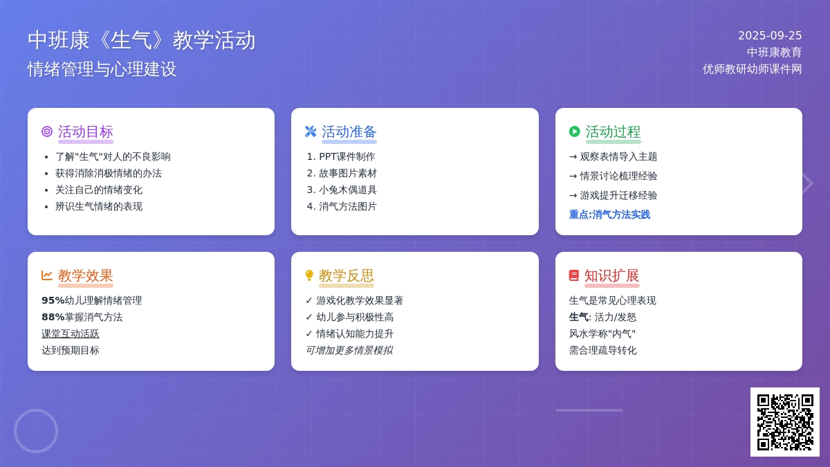 幼儿园中班健康教案《生气》含反思