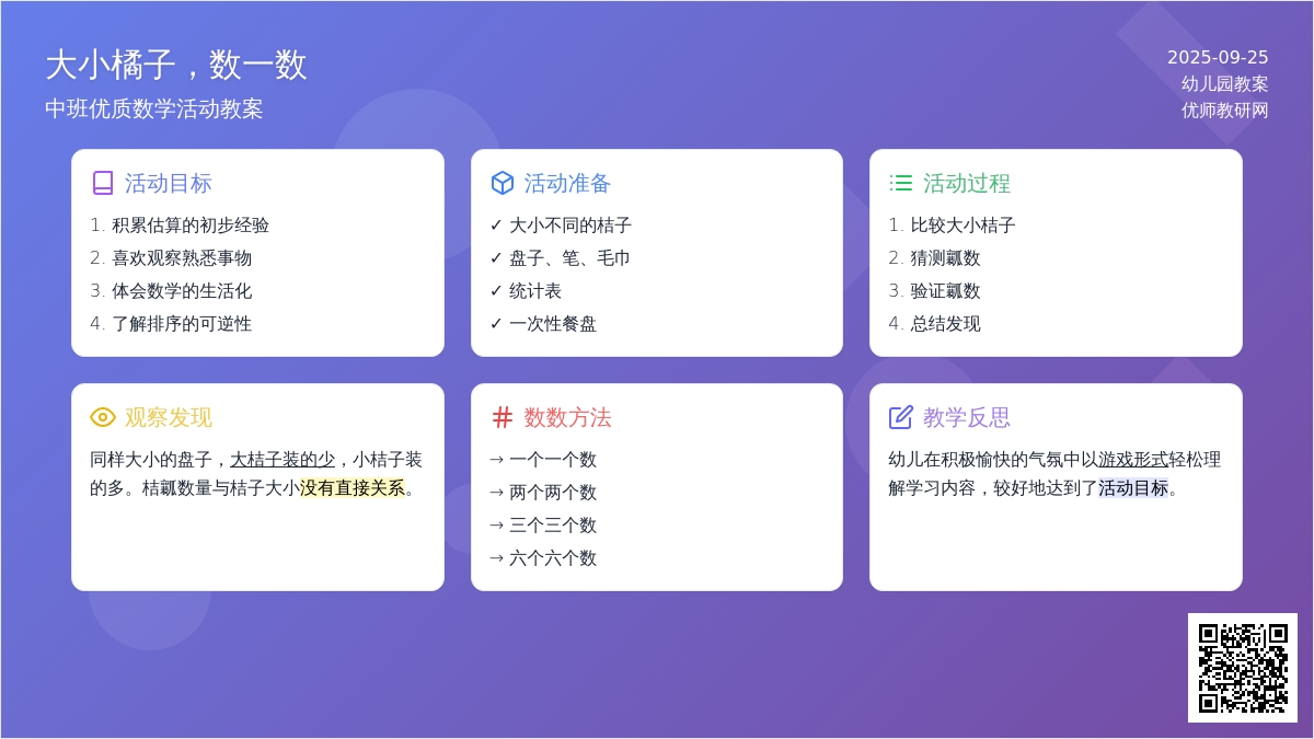 幼儿园中班优质数学教案《大小橘子，数一数》含反思