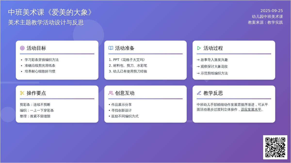 中班美术课教案《爱美的大象》含反思