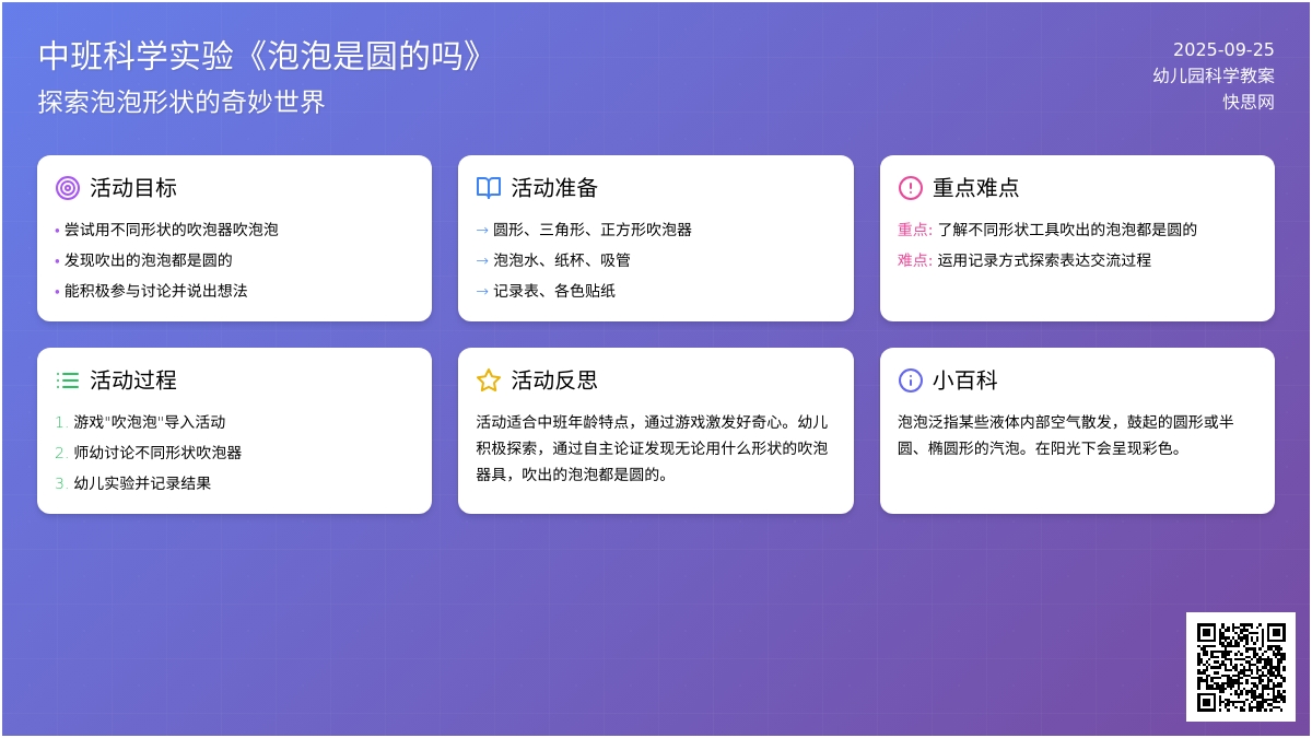 幼儿园中班科学实验教案《泡泡是圆的吗》含反思