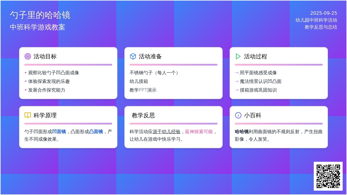 幼儿园中班科学游戏教案《勺子里的哈哈镜》含反思