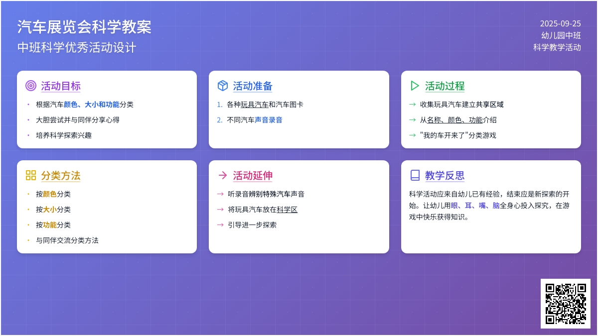 幼儿园中班科学优秀教案《汽车展览会》含反思