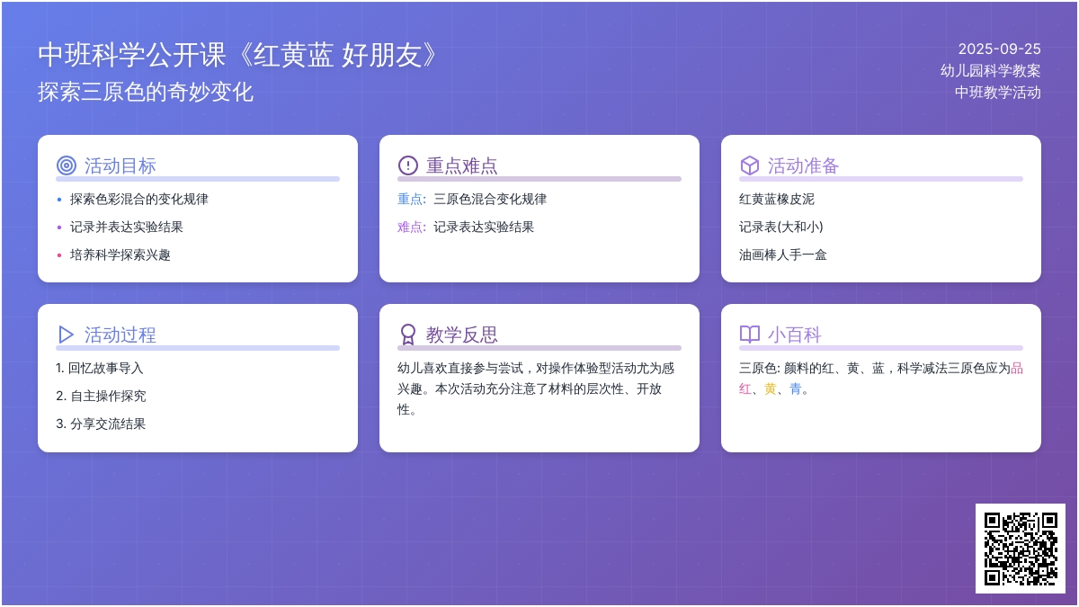 幼儿园中班科学公开课教案《红黄蓝 好朋友》含反思