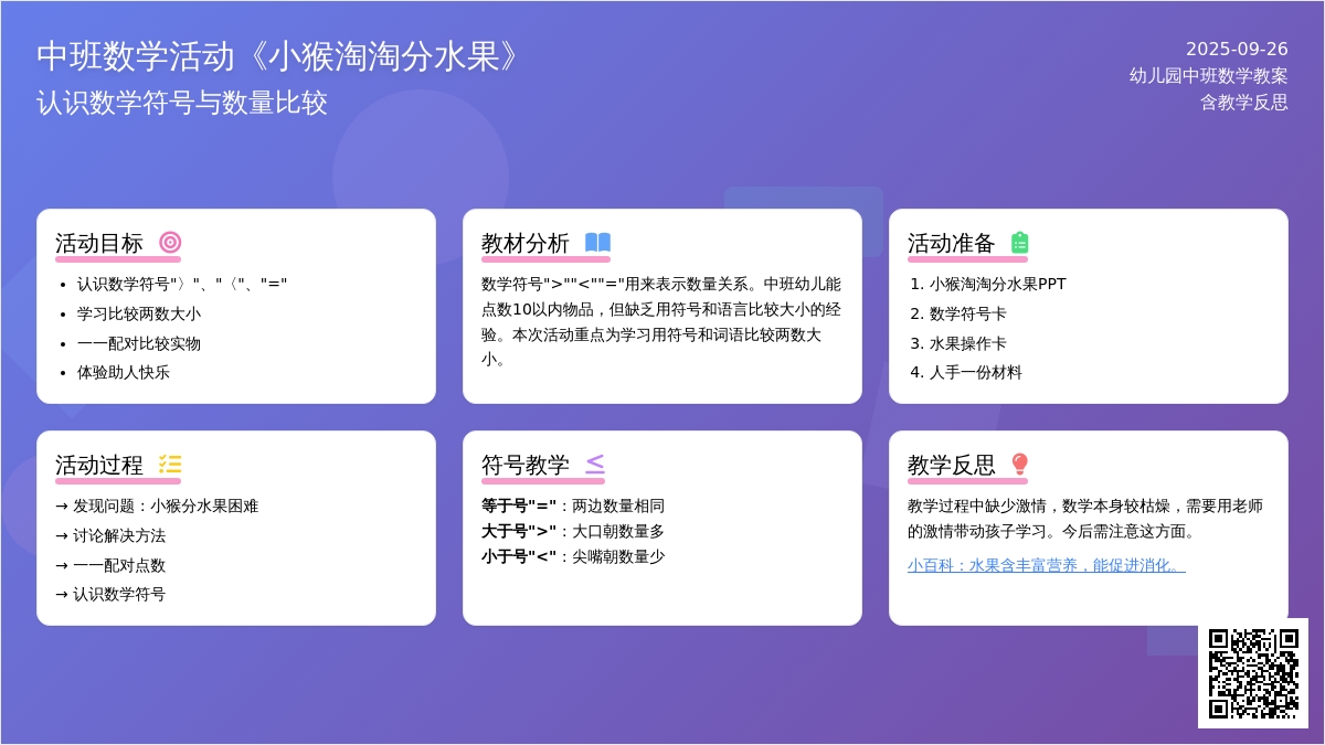 中班数学活动教案《小猴淘淘分水果》含反思