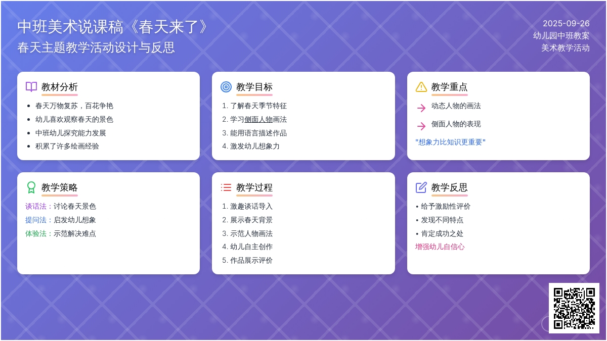 幼儿园中班优秀美术教案说课稿《春天来了》含反思