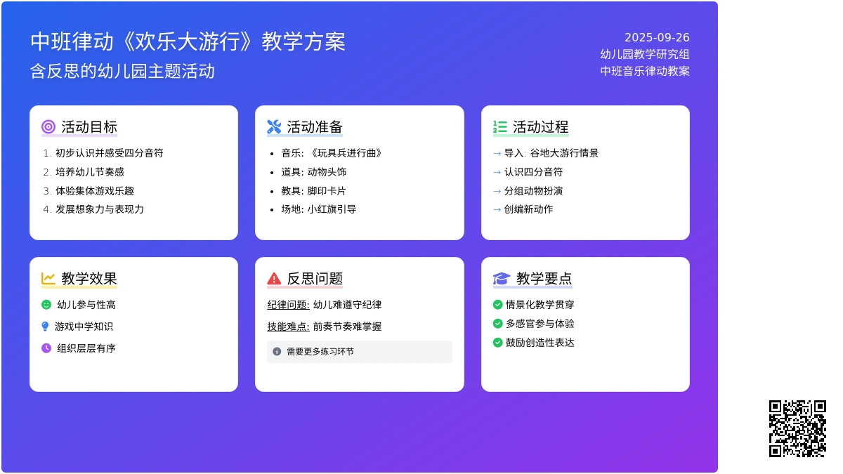 中班音乐律动教案《欢乐大游行》含反思