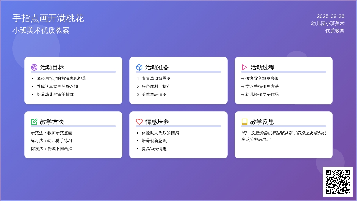 幼儿园小班美术优质教案《手指点画开满桃花》含反思
