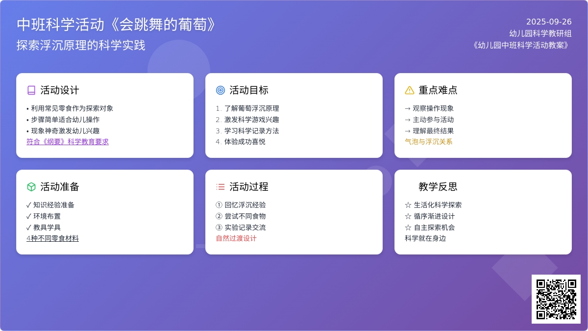 幼儿园中班科学活动教案《会跳舞的葡萄》含反思