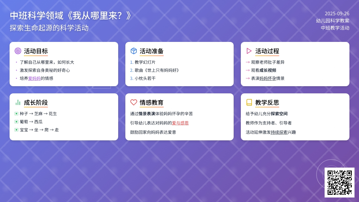 幼儿园中班科学领域教案《我从哪里来？》含反思
