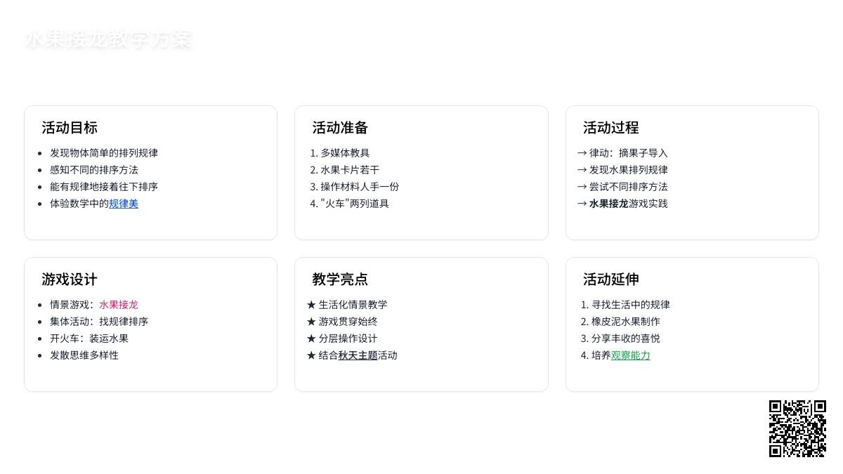 中班优质数学教案2篇《水果接龙》含反思