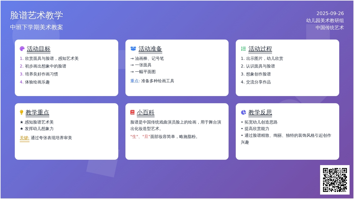 中班下学期美术教案《脸谱艺术》含反思