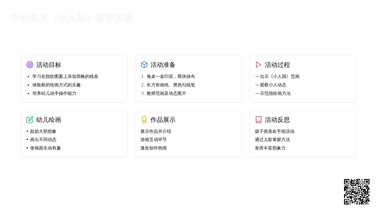 幼儿园中班美术教案《小人国》含反思