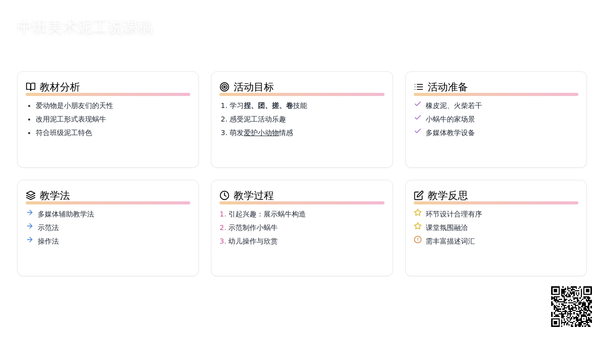 幼儿园中班美术泥工说课稿教案《可爱的小蜗牛》含反思