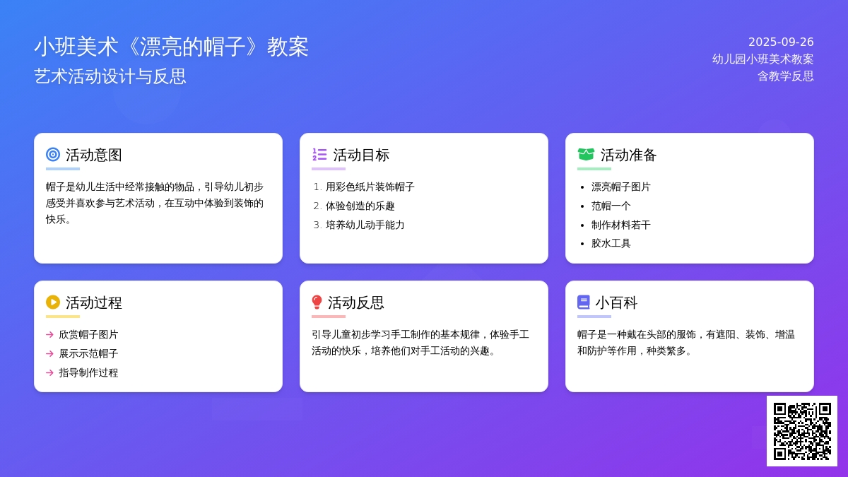 幼儿园小班美术教案《漂亮的帽子》含反思