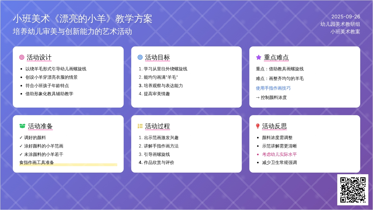小班美术教案《漂亮的小羊》含反思
