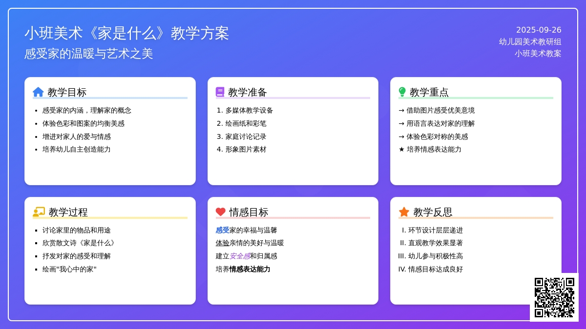 幼儿园小班美术教案《家是什么》含反思