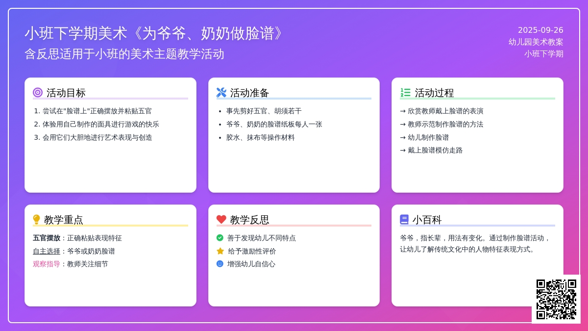 幼儿园小班下学期美术教案《为爷爷、奶奶做脸谱》含反思