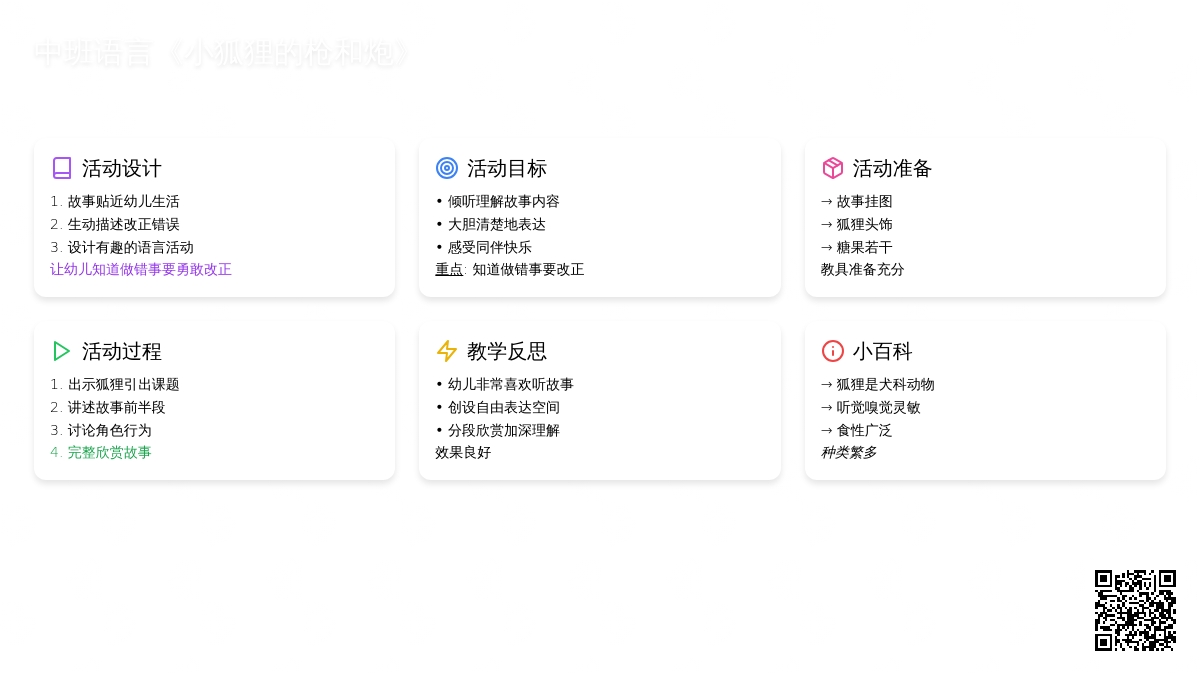幼儿园中班语言教案《小狐狸的枪和炮》含反思