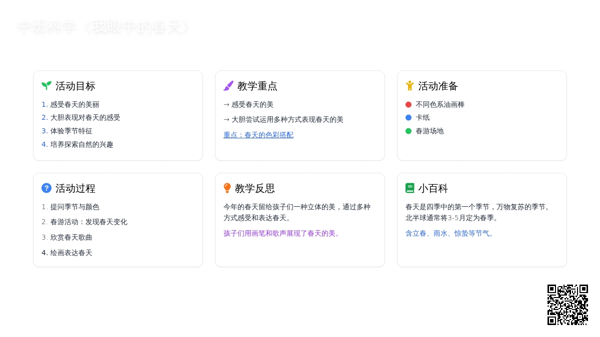 幼儿园中班科学教案《我眼中的春天》含反思